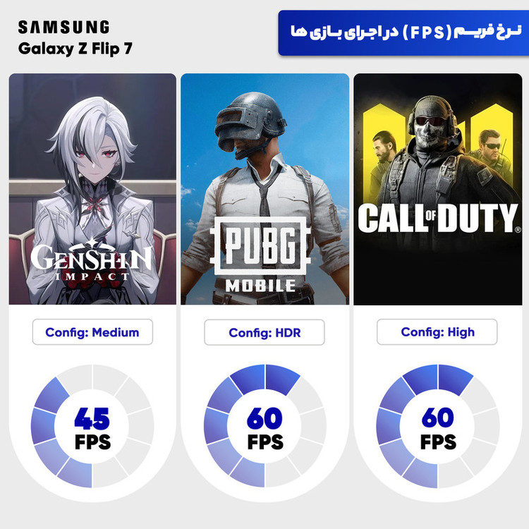 گوشی موبایل سامسونگ مدل Galaxy Z Flip 7 تک سیمکارت ظرفیت 512 گیگابایت و رم 12 گیگابایت - ویتنام